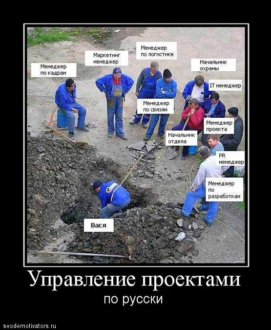 Управление проектами по русски 