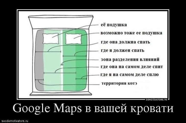 Google Maps в вашей кровати